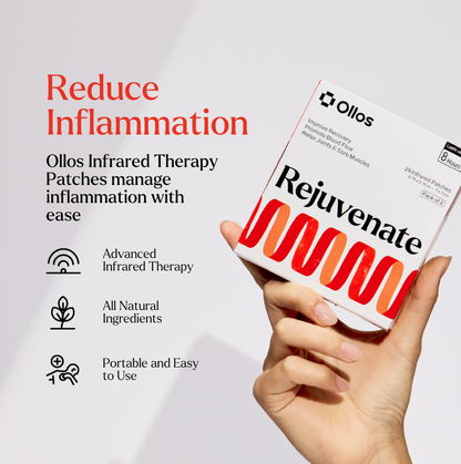 Infrared Therapy Patches