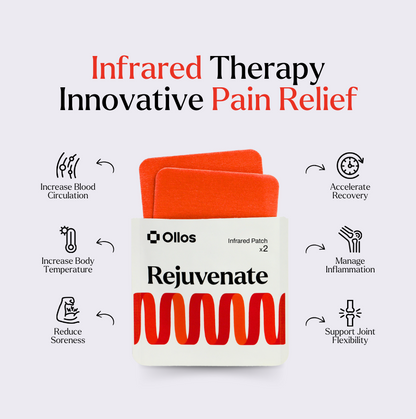 Infrared Therapy Patches